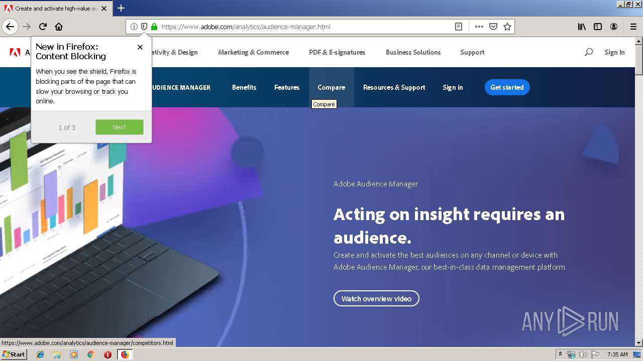 Malware analysis Malicious activity ANY