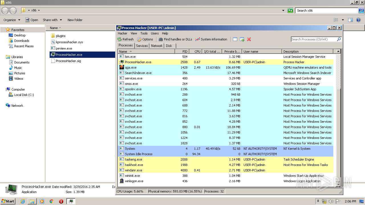 Malware analysis processhacker-2.39-bin.zip Malicious activity | ANY ...