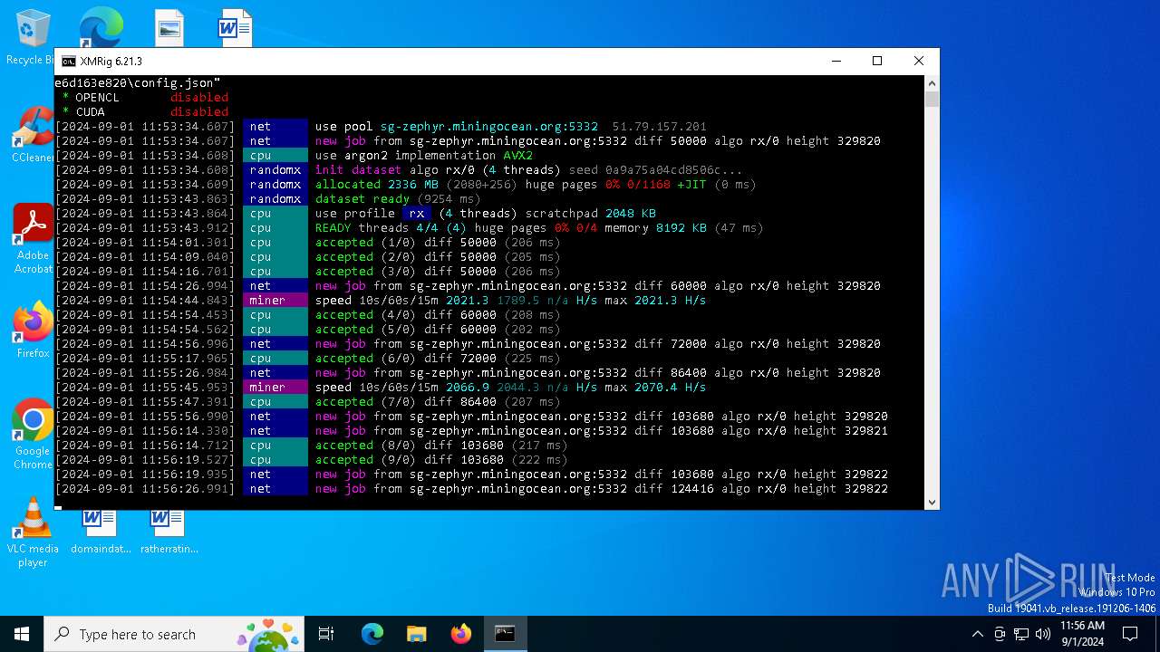 Malware analysis d3d9446802a44259755d38e6d163e820.zip
