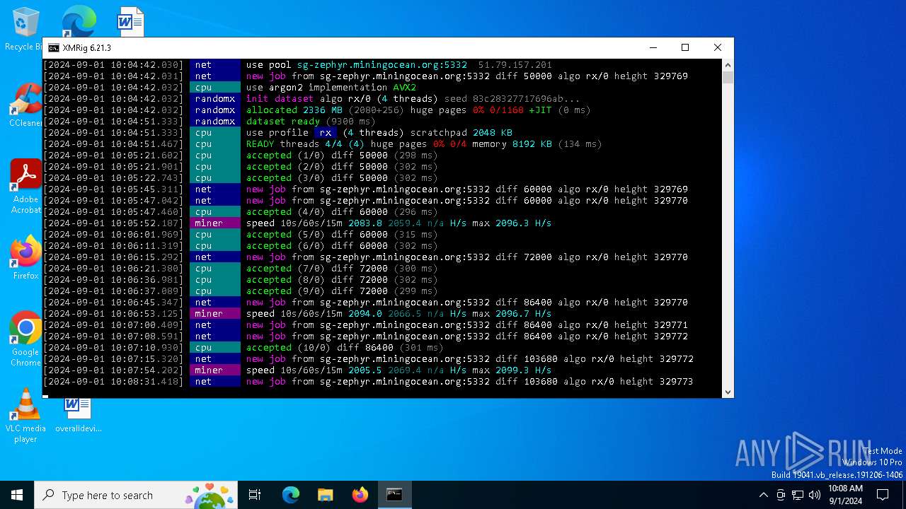 • ᵜ •ページ Malware analysis d3d9446802a44259755d38e6d163e820.zip