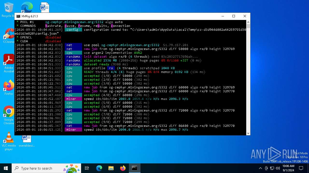 Malware analysis d3d9446802a44259755d38e6d163e820.zip Malicious