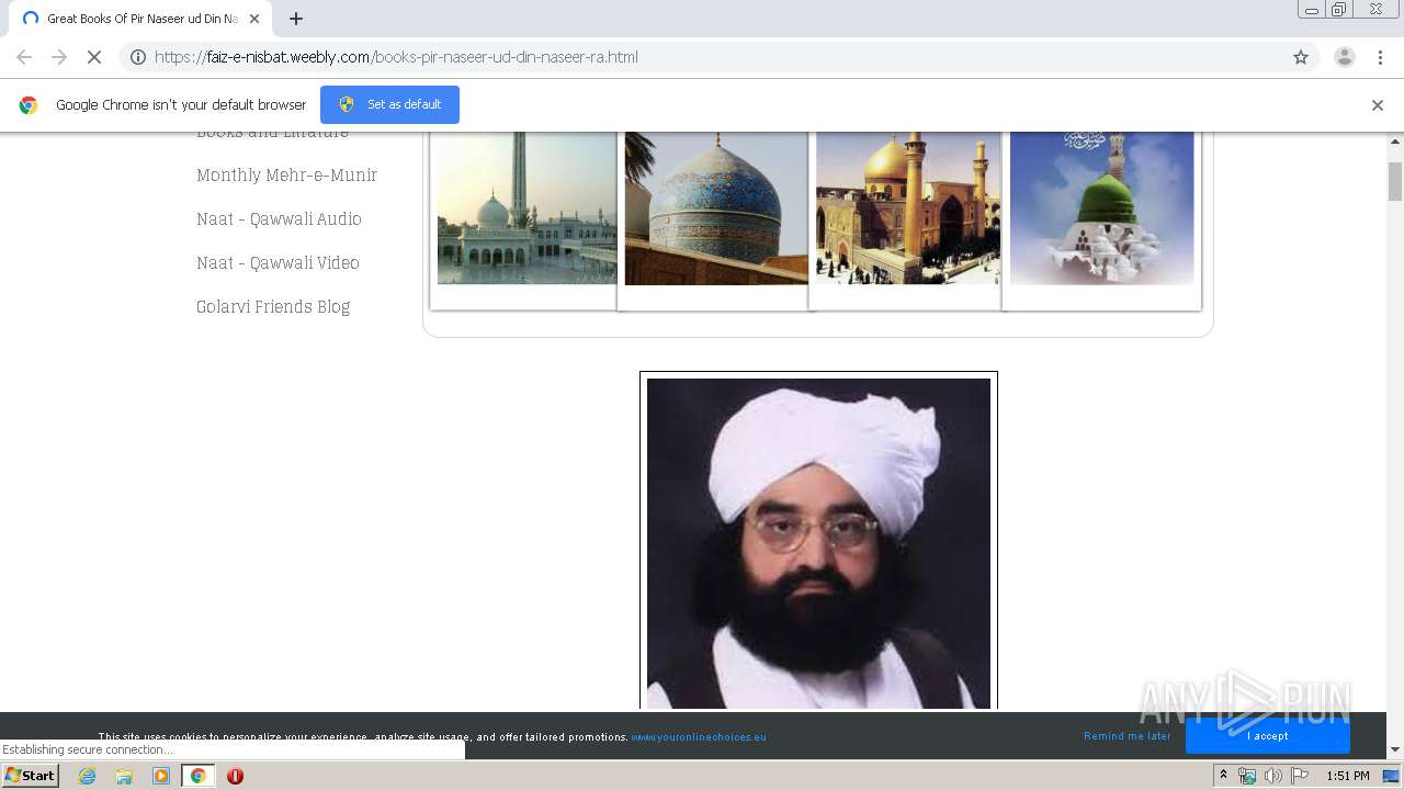 Faiz E Nisbat Weebly Com Books Pir Naseer Ud Din Naseer Ra Html Interactive Analysis Any Run