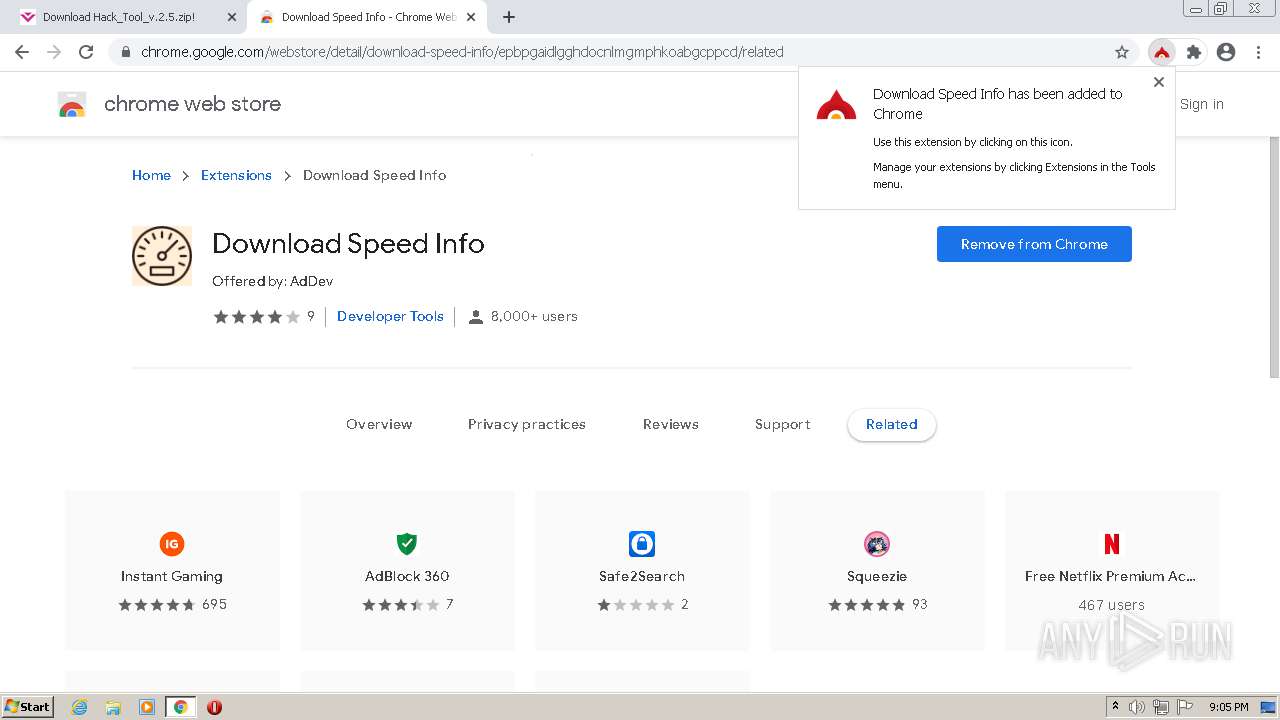 Malware analysis Malicious activity ANY