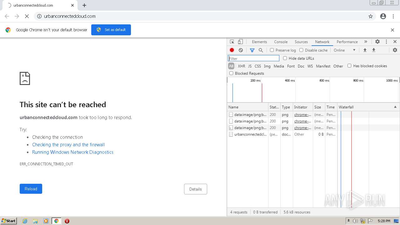 Malware analysis http://urbanconnectedcloud.com Malicious activity ...