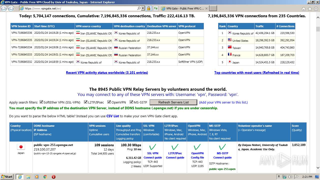 Malware Analysis Https://www.vpngate.net/ No Threats Detected | ANY.RUN ...