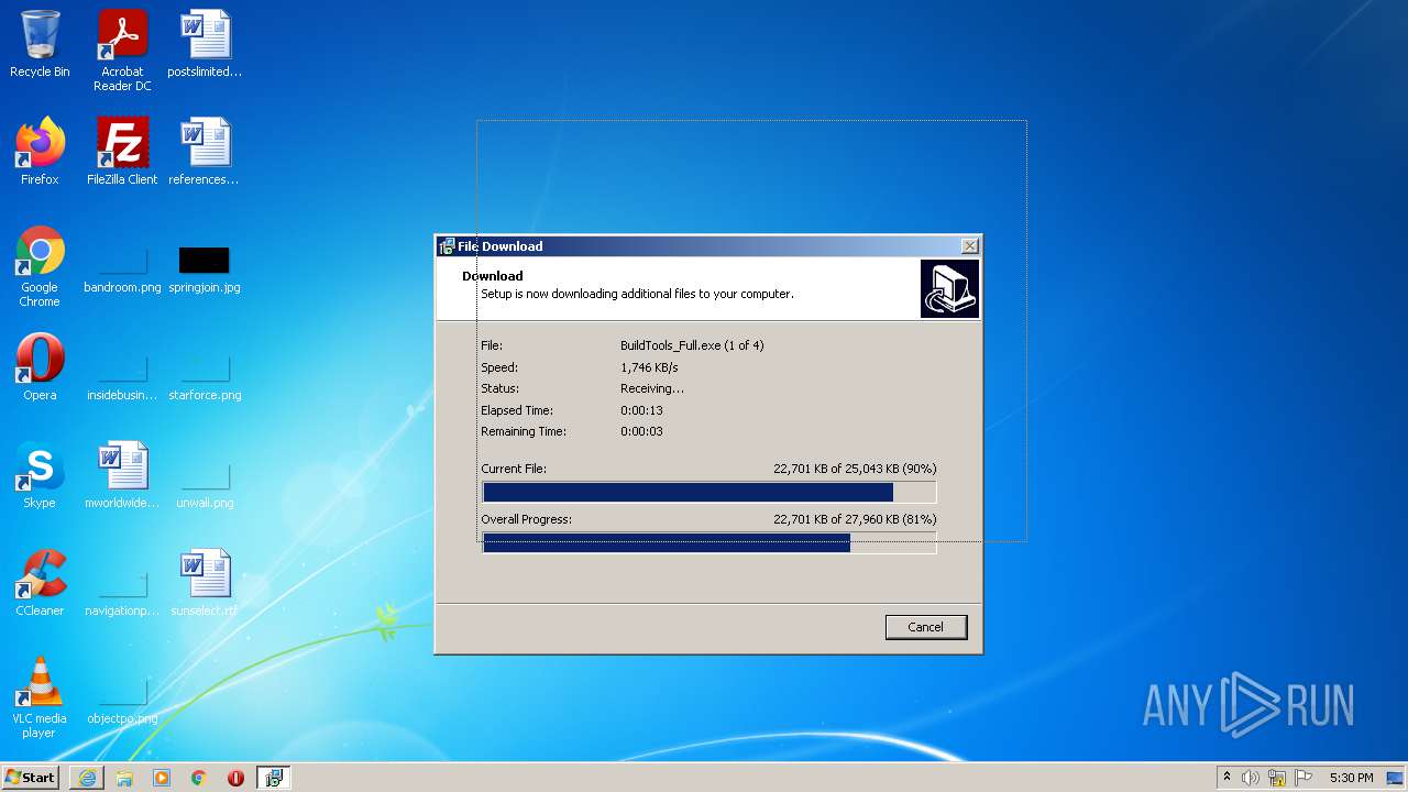 Malware analysis Malicious activity