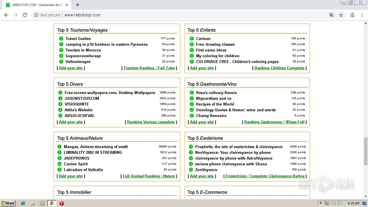 Malware analysis http:www.hebdotop.comcgi-binhebdotop.eur?id\=302886 No  threats detected | ANY.RUN - Malware Sandbox Online