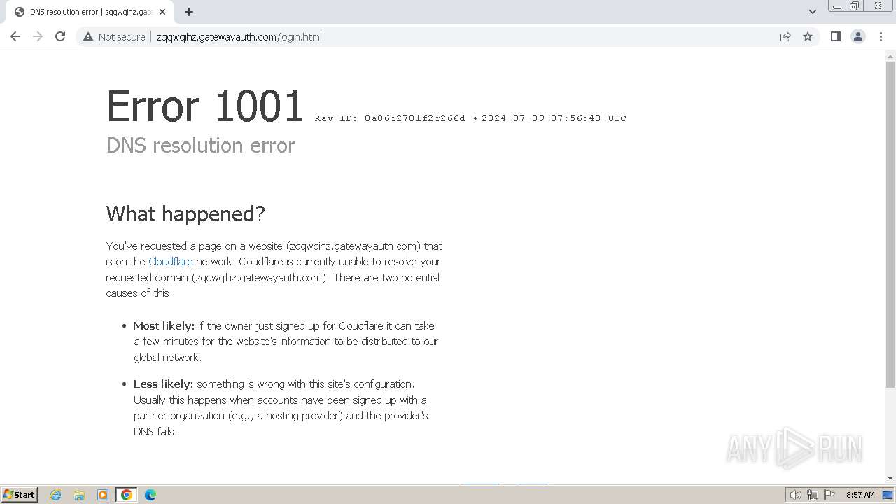 Malware analysis zqqwqihz.gatewayauth.com Malicious activity | ANY