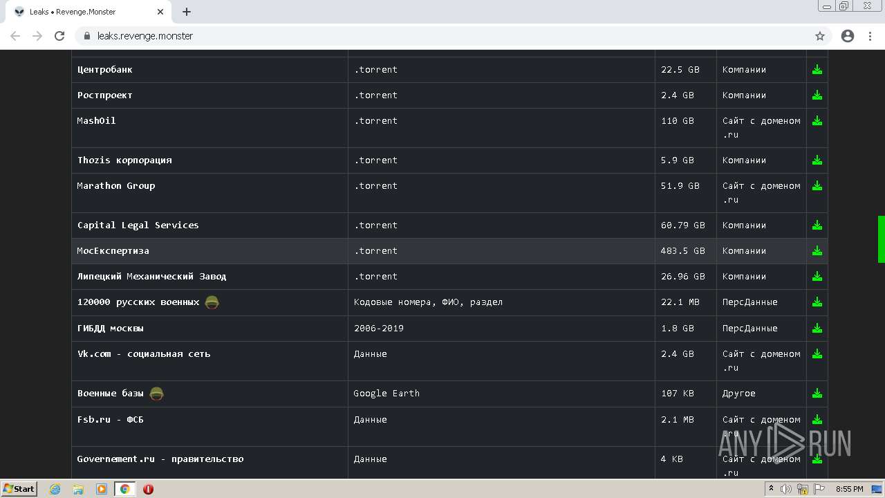 Malware analysis https://leaks.revenge.monster/ Malicious activity |  ANY.RUN - Malware Sandbox Online