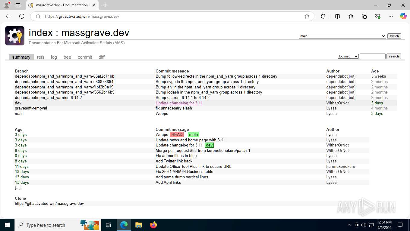 Malware analysis git.activated.win No threats detected | ANY.RUN ...