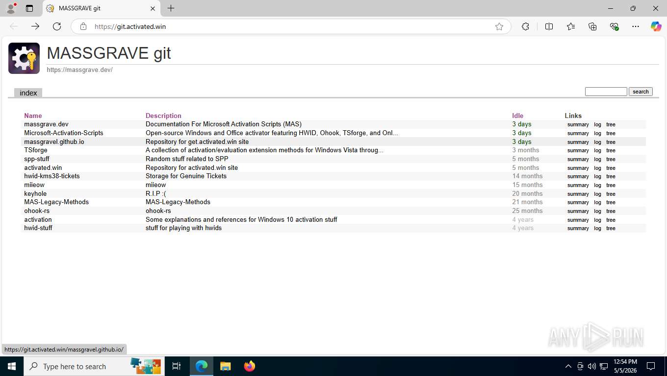 Malware analysis git.activated.win No threats detected | ANY.RUN ...