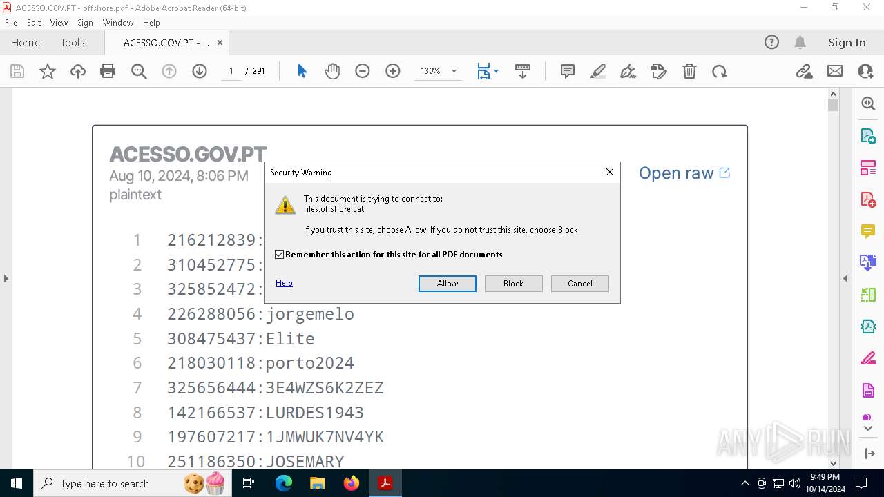 Malware analysis ACESSO.GOV.PT offshore.pdf Malicious activity ANY