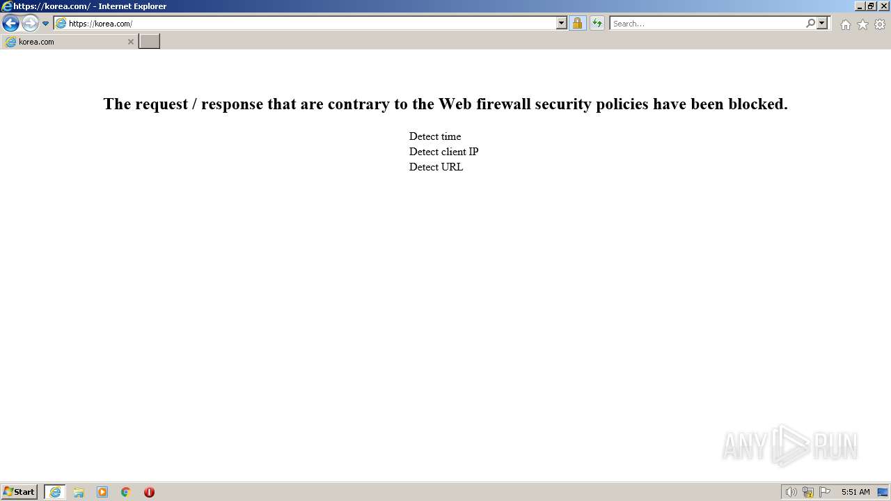 Malware analysis Suspicious activity ANY