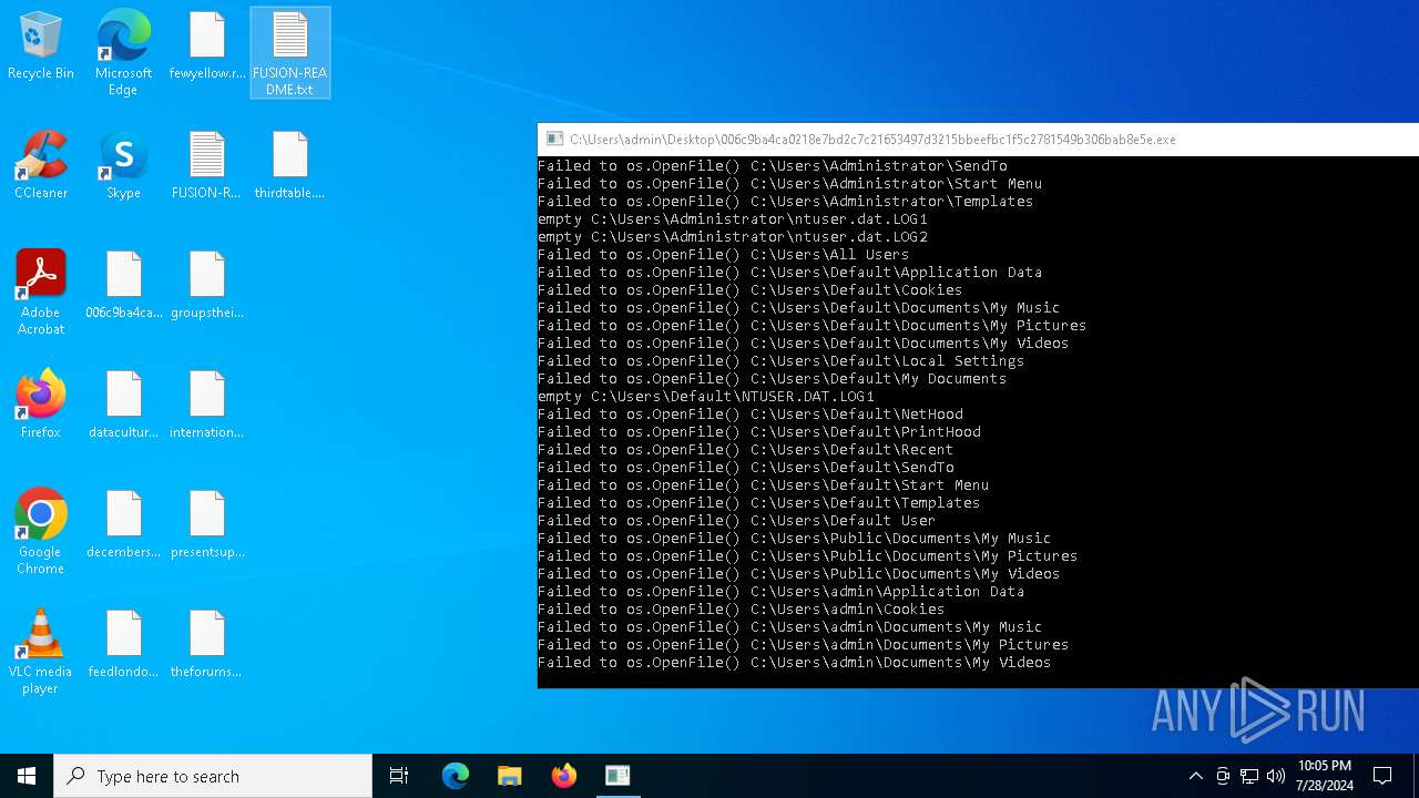 Malware analysis