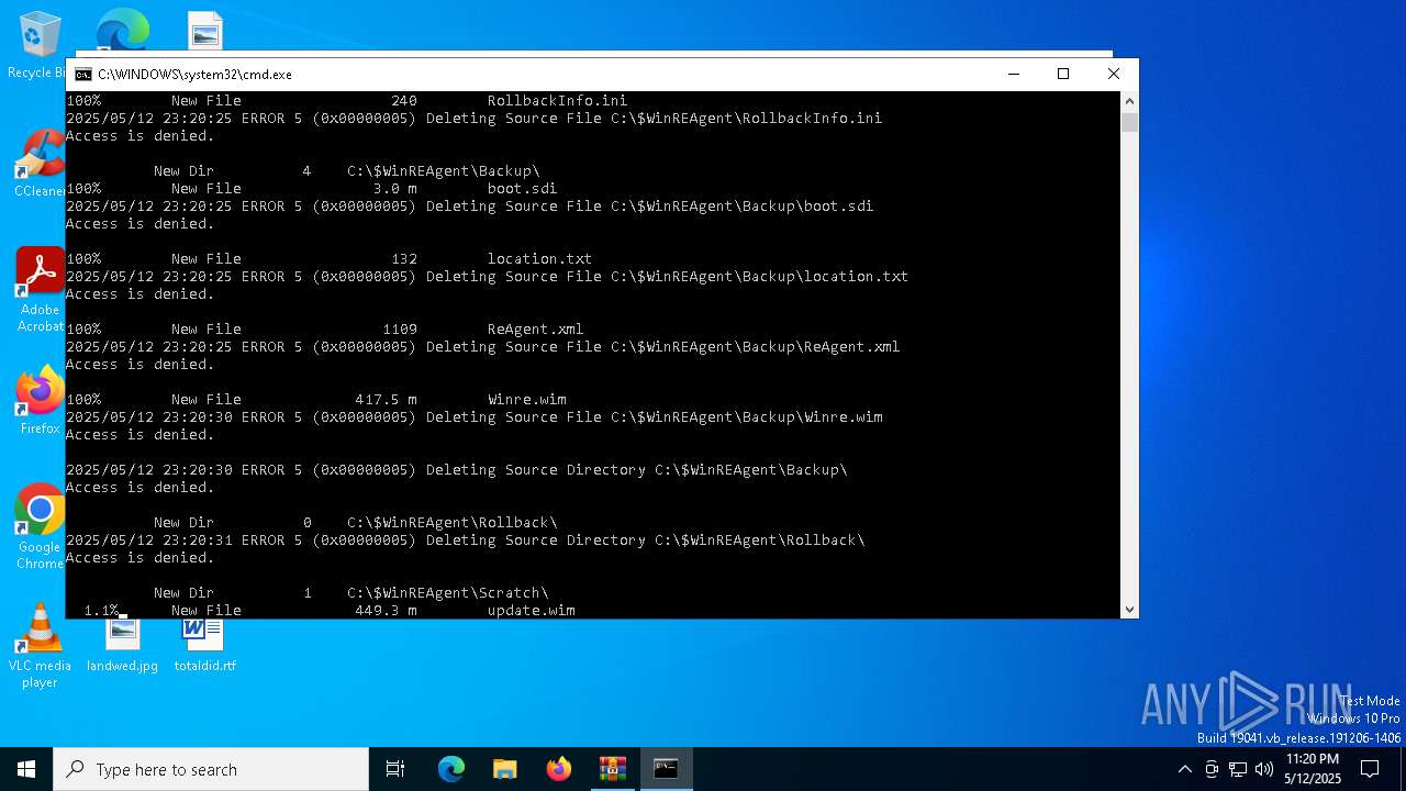 Malware analysis