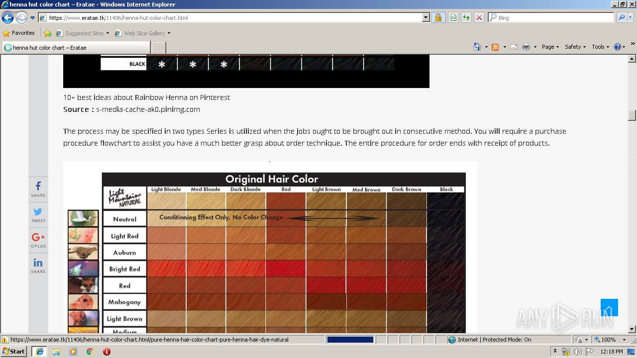 Rainbow Henna Hair Color Chart