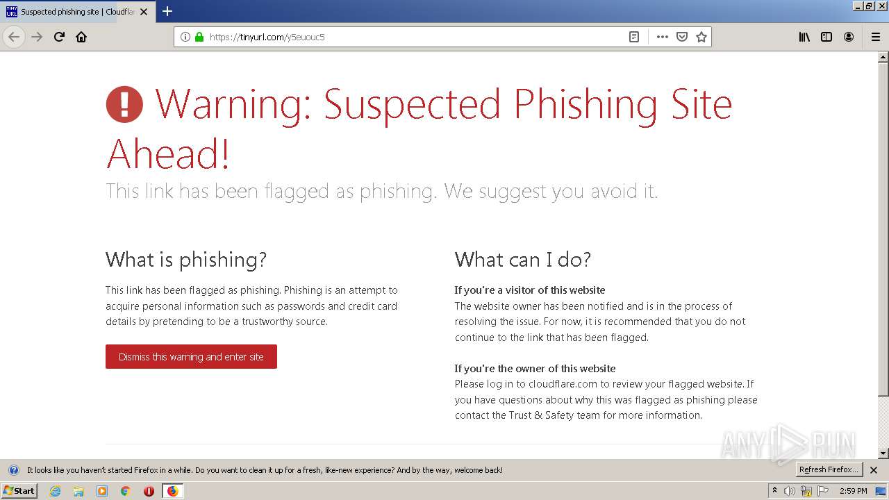 Malware analysis Malicious activity ANY